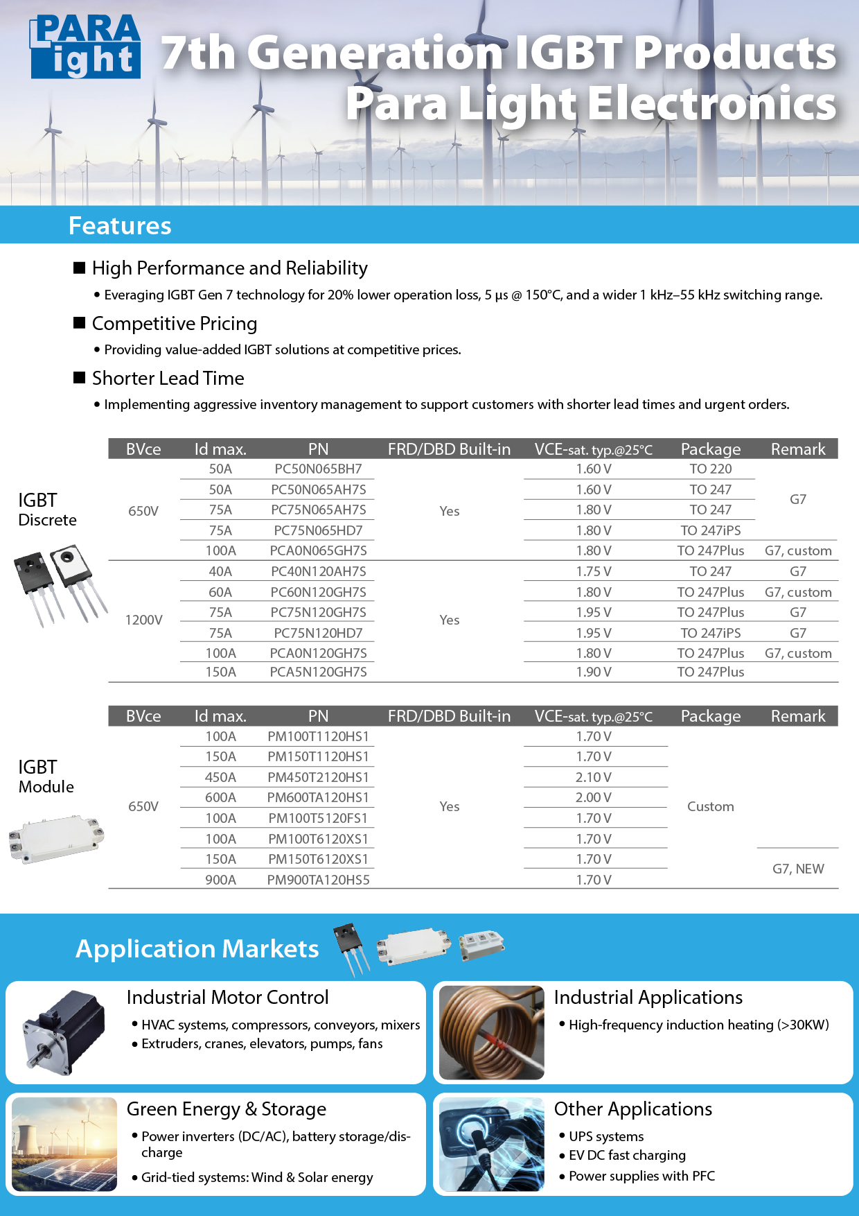 IGBT_EDM-02